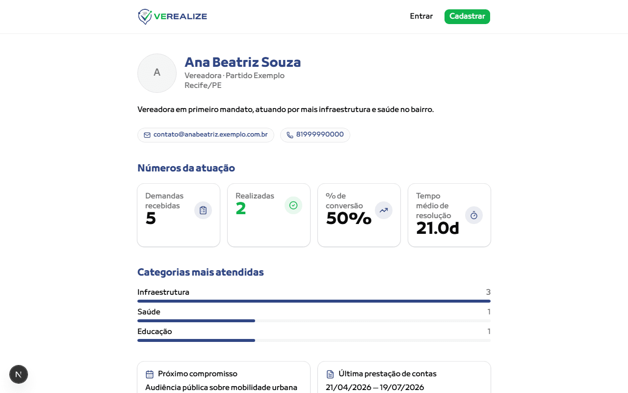 Veja o resultado